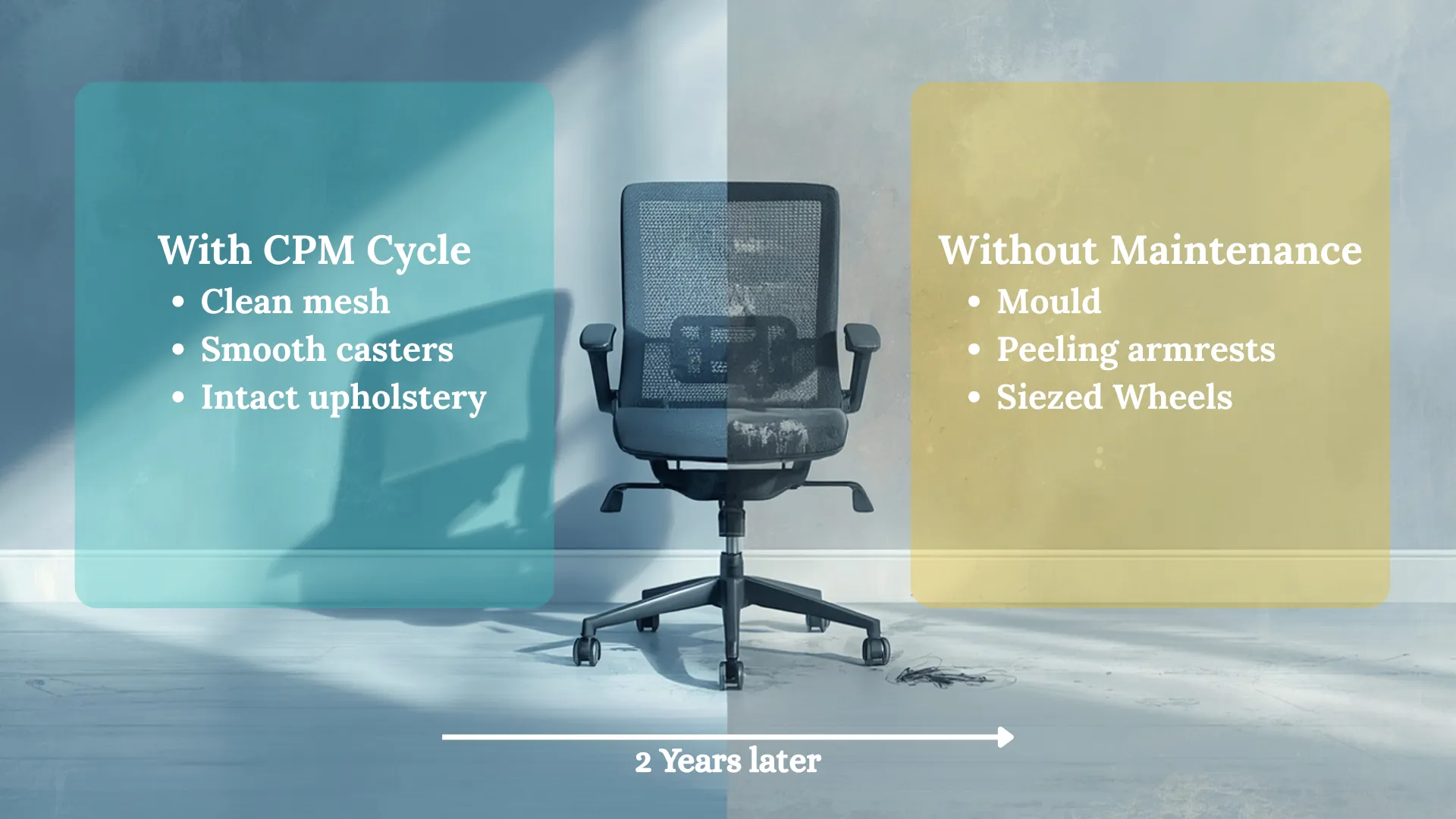 ide by side comparison of a well-maintained ergonomic office chair versus a neglected chair after two years showing visible deterioration from lack of care in Malaysia's humid climate