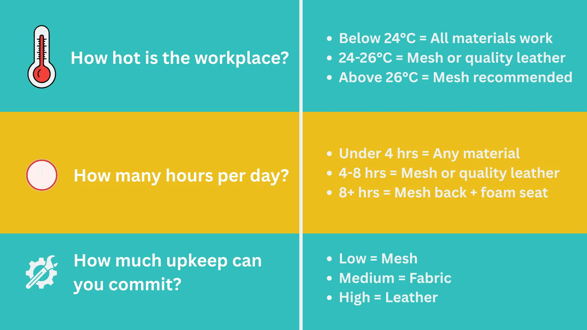 The-Climate-Fit-Material-Matrix