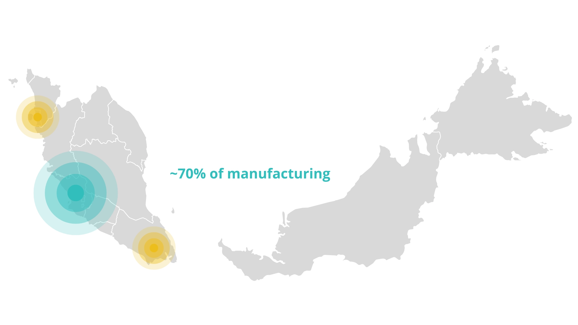 Infographic map of Peninsular Malaysia showing Klang Valley as the dominant office furniture manufacturing cluster, with secondary clusters in Penang and Johor, alongside key industry statistics