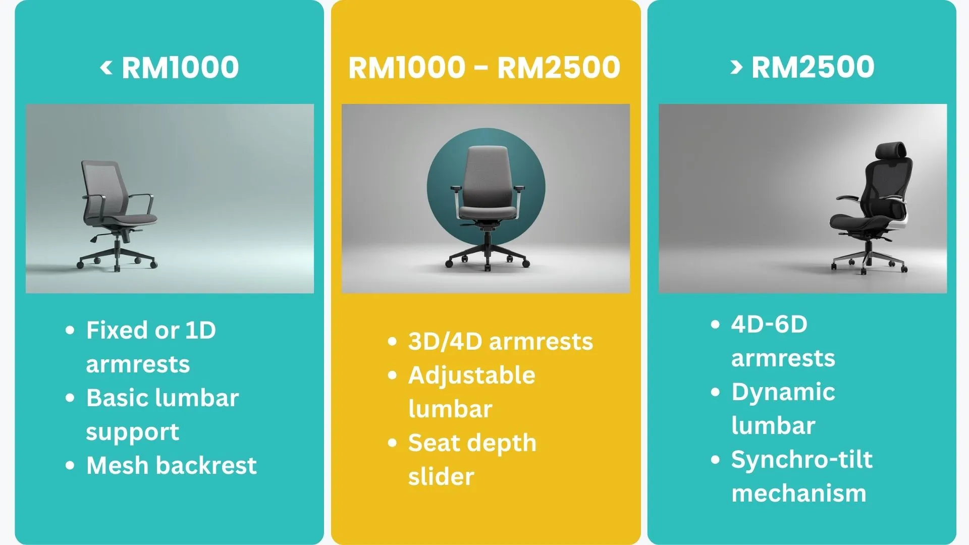ergonomic-office-chairs-price-range-comparison-1772680596