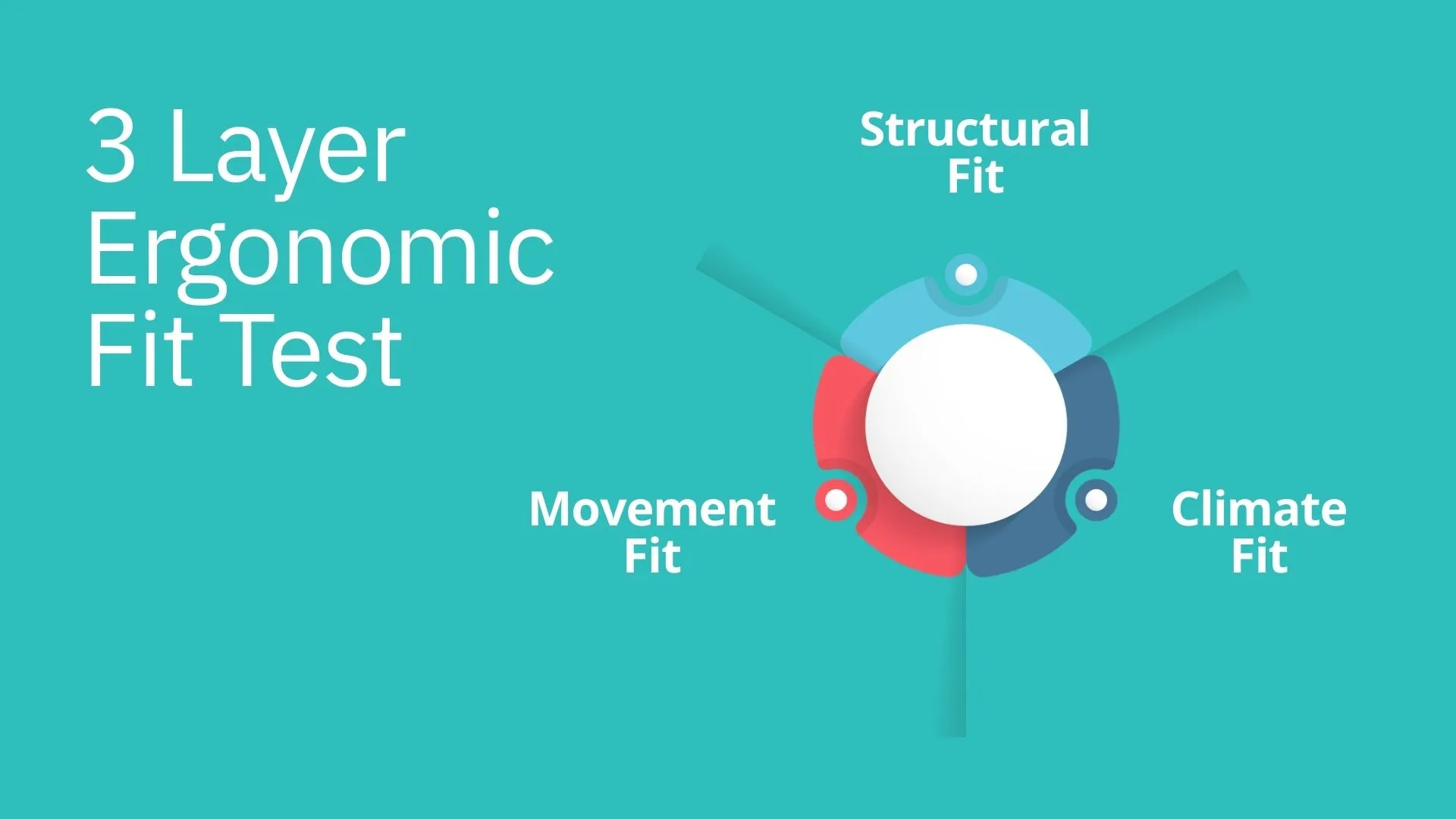 three-layer-ergonomic-fit-test-1772680589